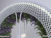 Rotary Hydroponic System